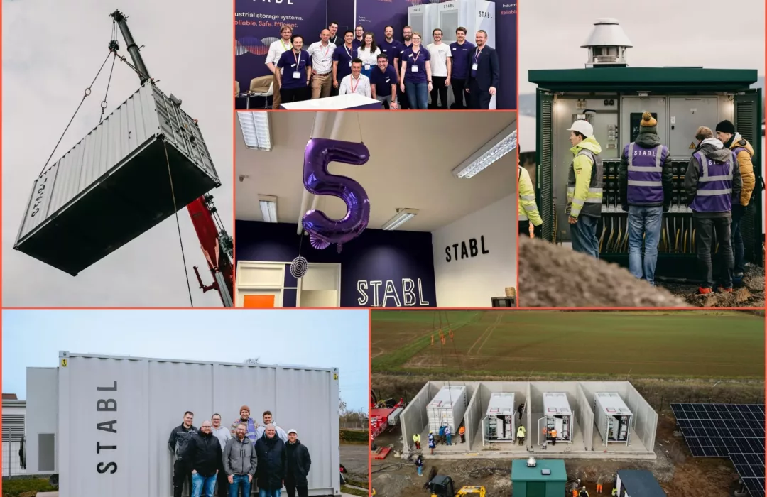 Review 2024: About Highlights and milestones